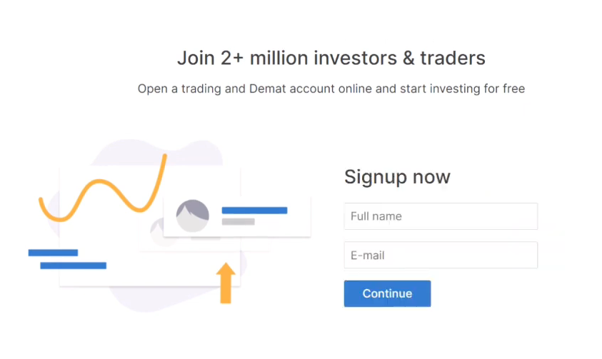 Zerodha F&O Account Opening